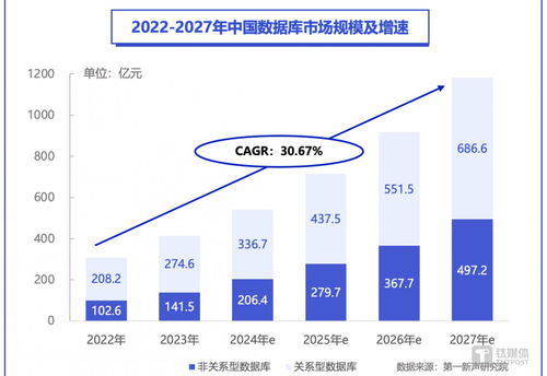 剛剛 openai宣布收購云原生數(shù)據(jù)庫公司rockset,后者估值最高36億 鈦媒體agi